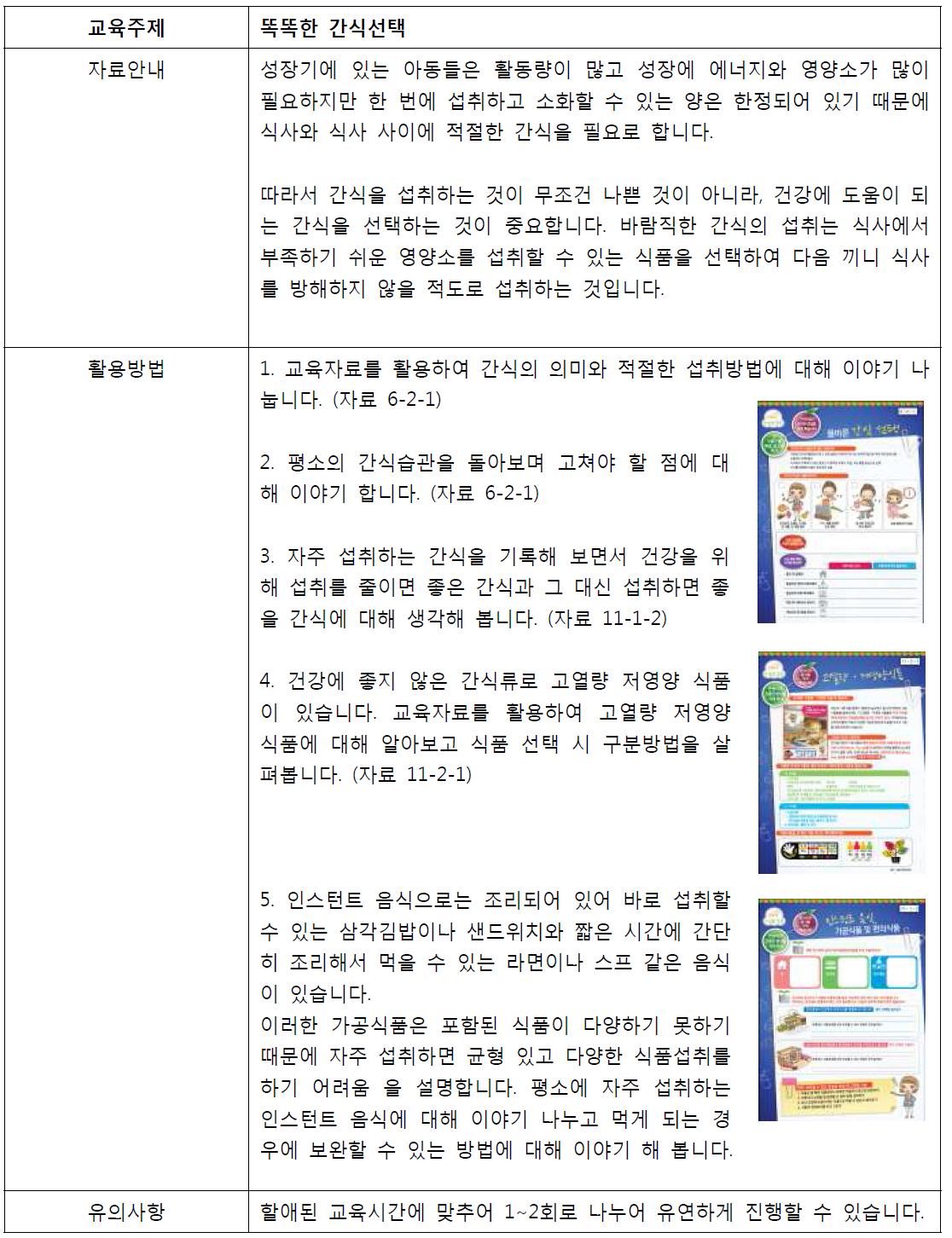 영양교육안 예시 3(Examples of guidelines for nutrition education 3)