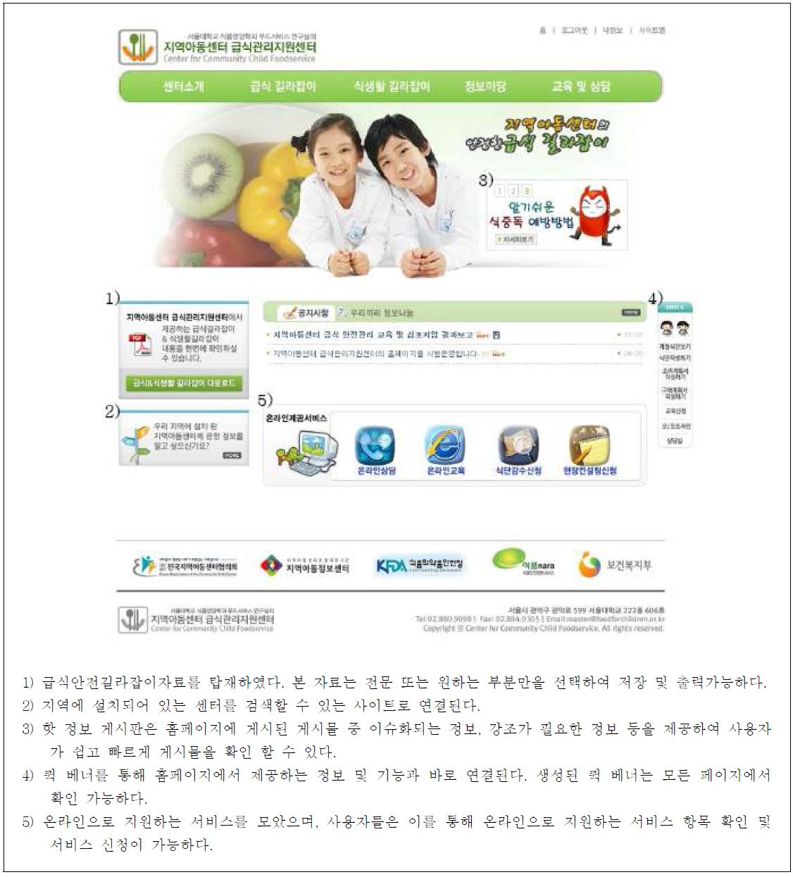 홈페이지 메인화면(Main page of homepage for community child food service)