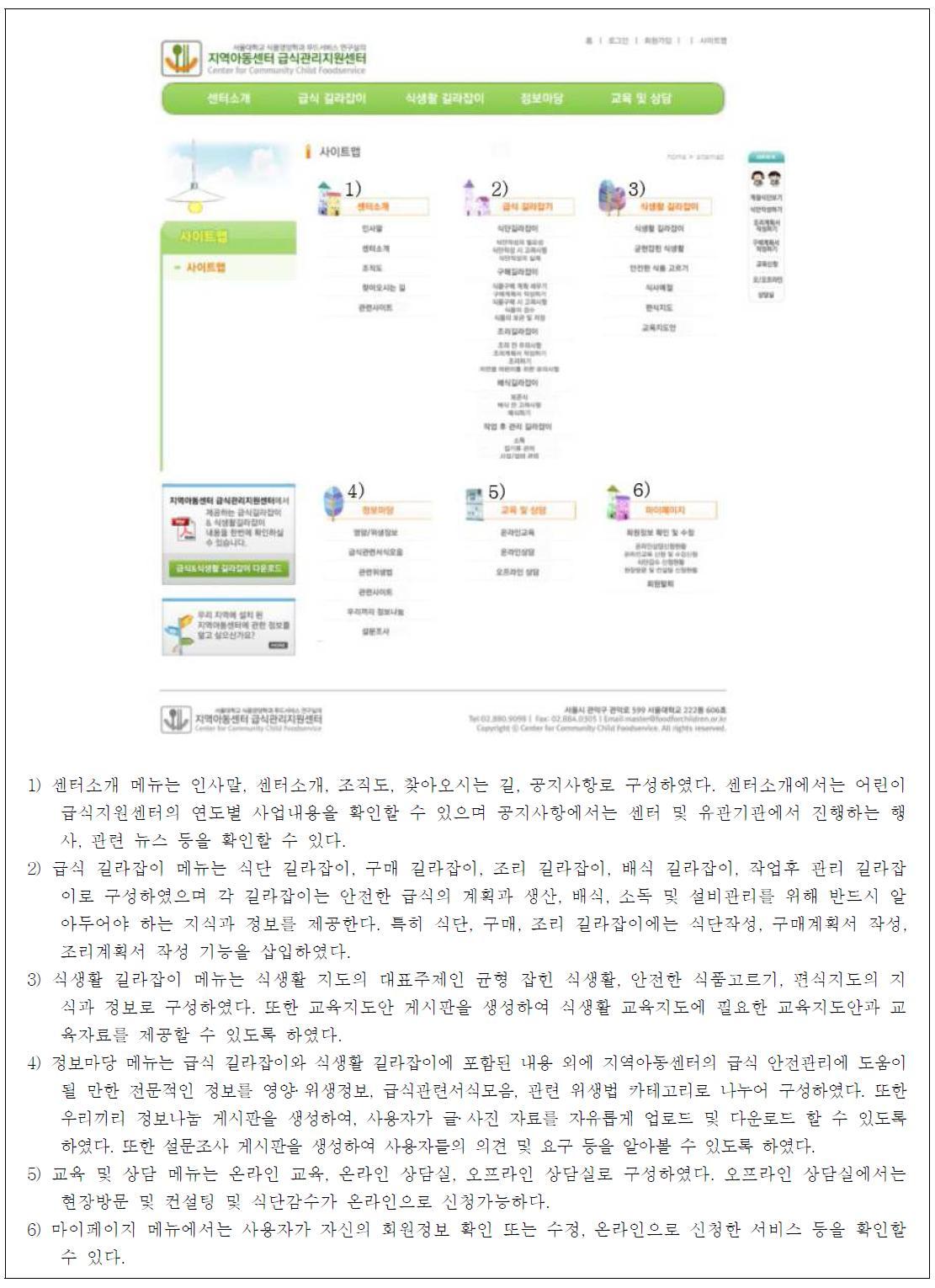 홈페이지 사이트 맵(Site map of homepage for community child food service)