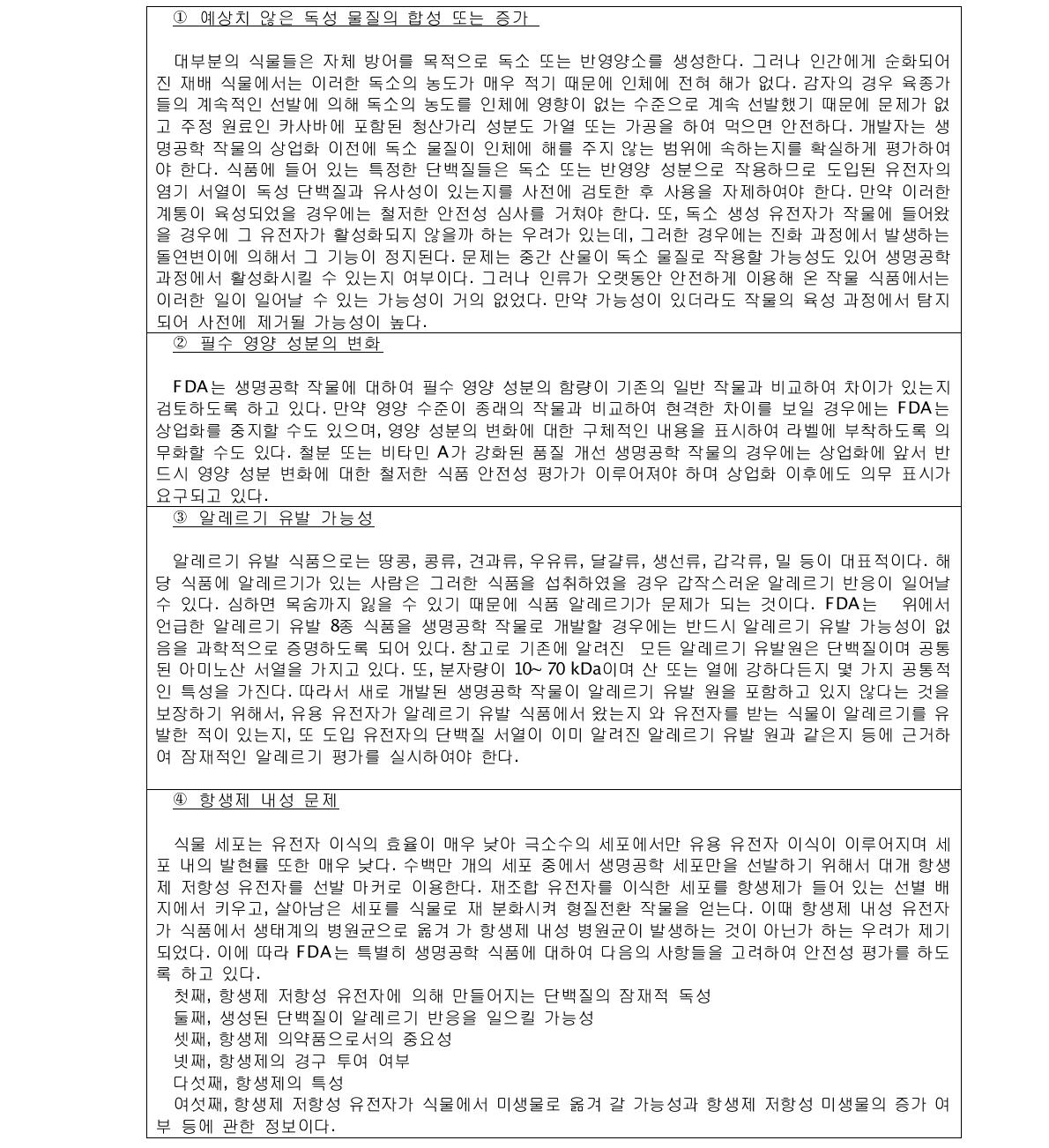 미국 FDA 의 유전자 재조합 식품 안전성 평가항목