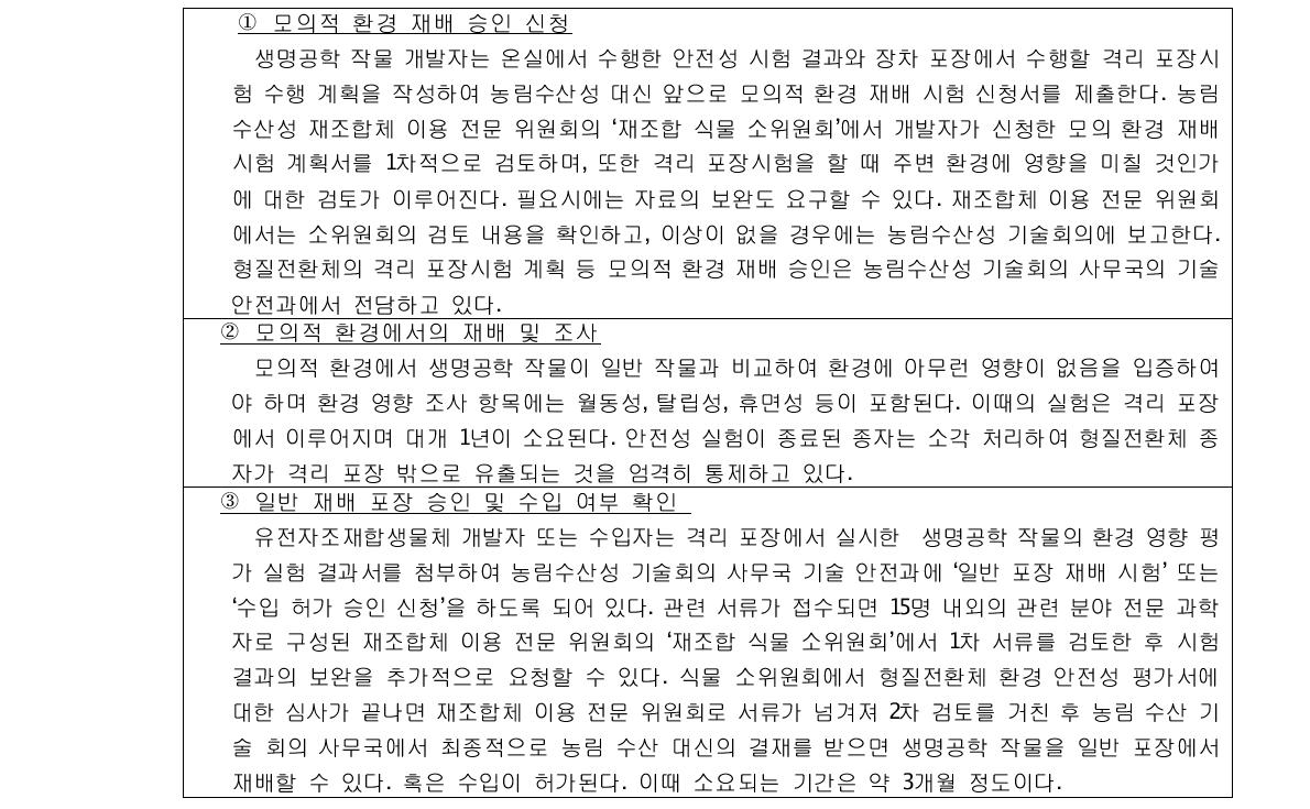 일본 농림수산성의 생명공학 작물의 환경 안전성 평가 절차 내용