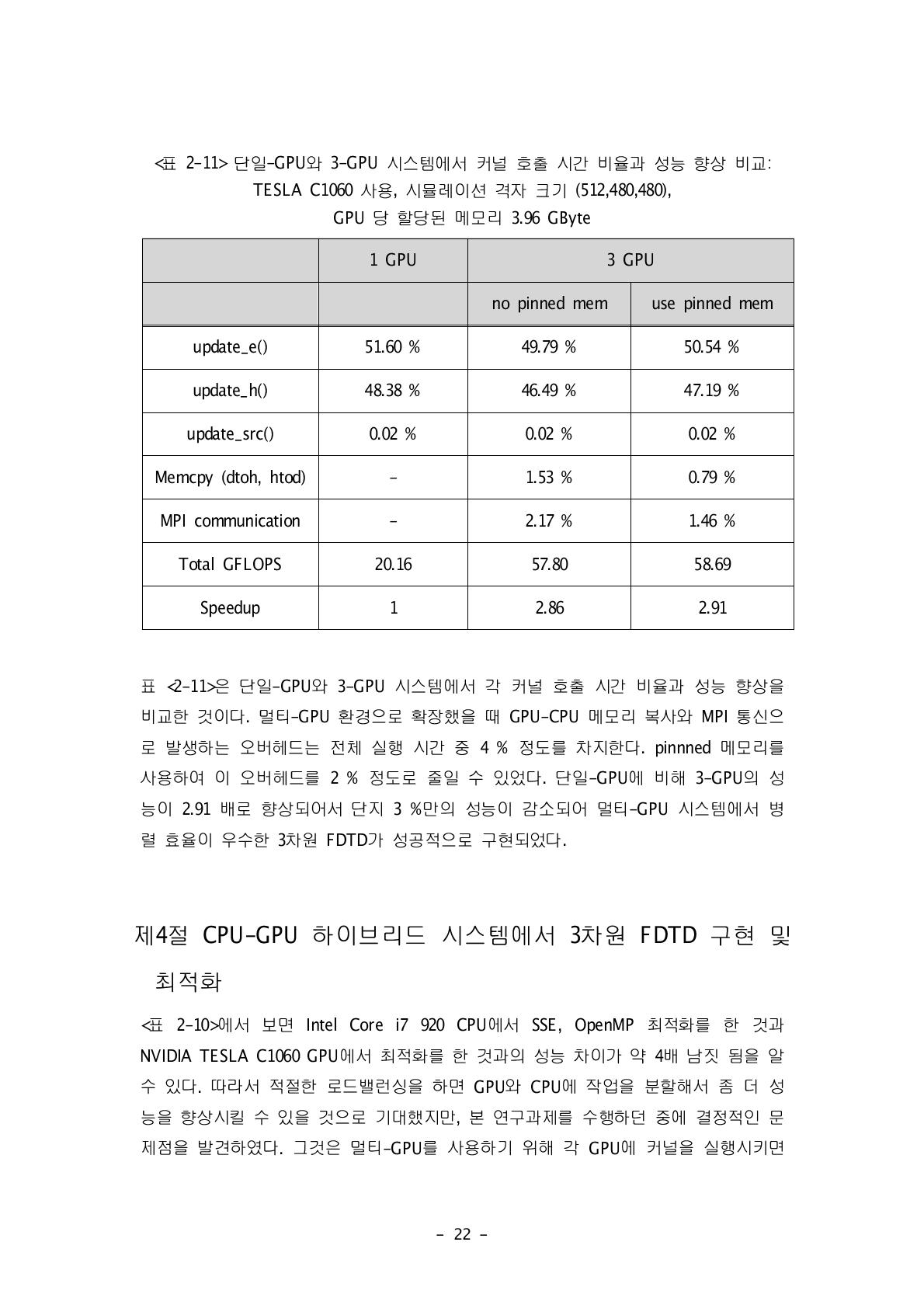 단일-GPU와 3-GPU 시스템에서 커널 호출 시간 비율과 성능 향상 비교:TESLA C1060 사용, 시뮬레이션 격자 크기 (512,480,480),