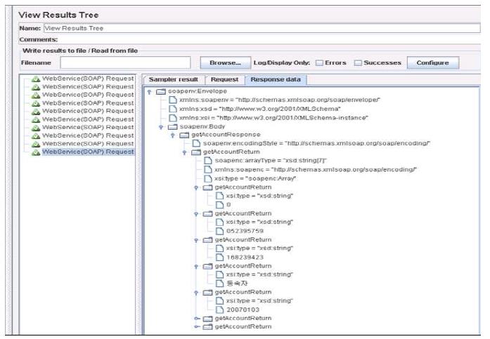 Result Tree