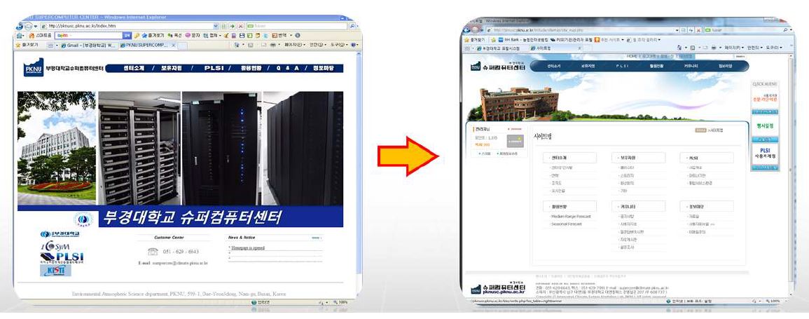 부경대학교 슈퍼컴퓨터센터 메인 화면