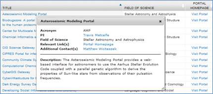 Science Gateway