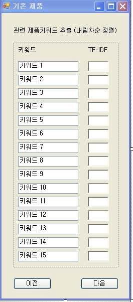 기존제품 관련 텍스트마이닝 결과 창