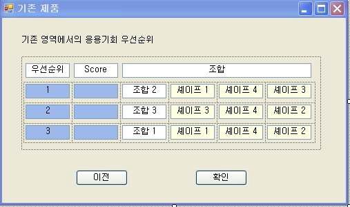 기존제품영역 기회 발굴 결과 창