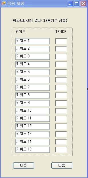 응용제품 관련 텍스트마이닝 결과 창