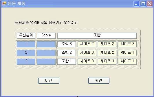 응용제품영역 유형2의 기회 발굴 결과 창