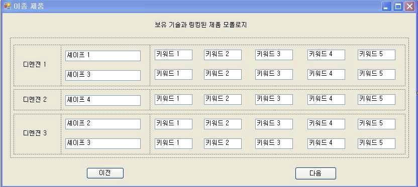 보유기술과 링킹 된 제품 모폴로지 창