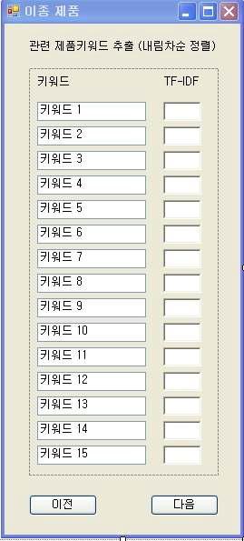 이종제품영역의 관련 제품키워드 추출 결과 창