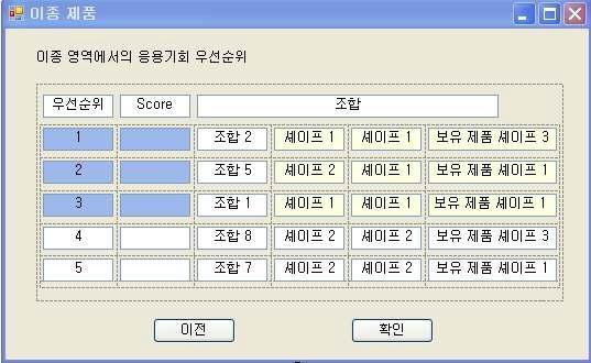 이종제품영역 기회 발굴 결과 창