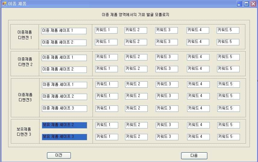 새로운 차원이 추가된 이종제품 모폴로지 출력 창