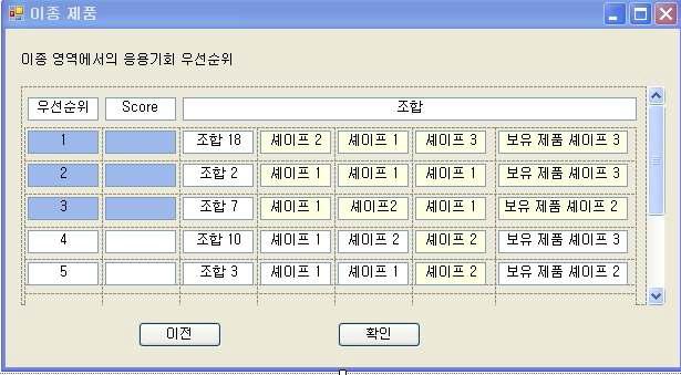 이종제품영역 유형2-1의 기회 발굴 결과 창