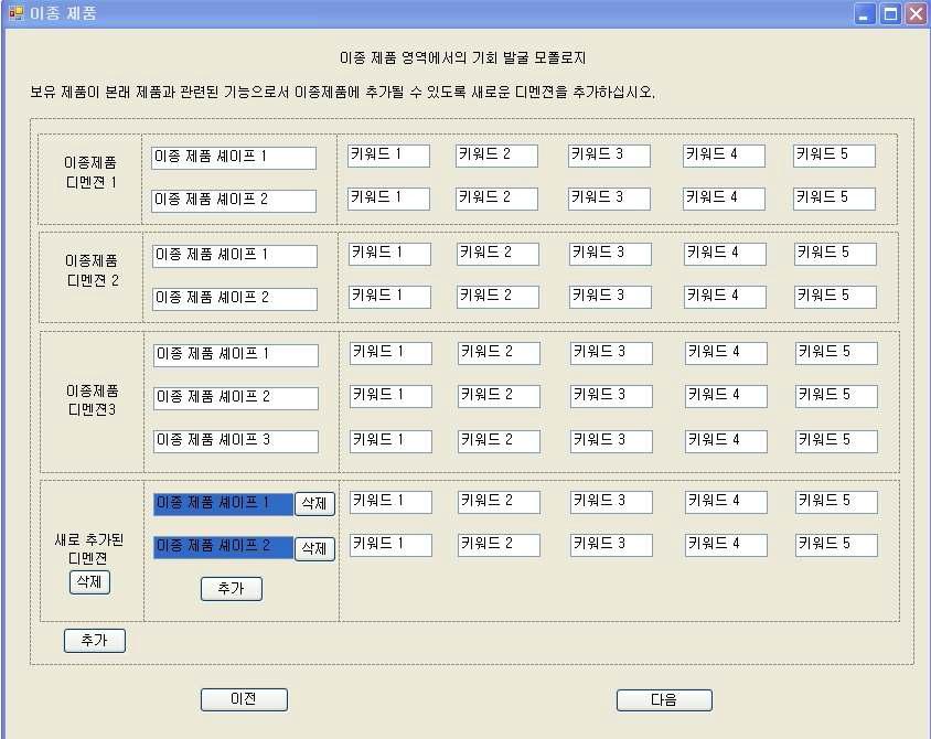 보유제품과 관련된 기능을 활용한 제품 모폴로지 차원 추가 창