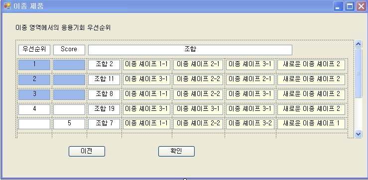 이종제품영역 유형2-2의 기회 발굴 결과 창