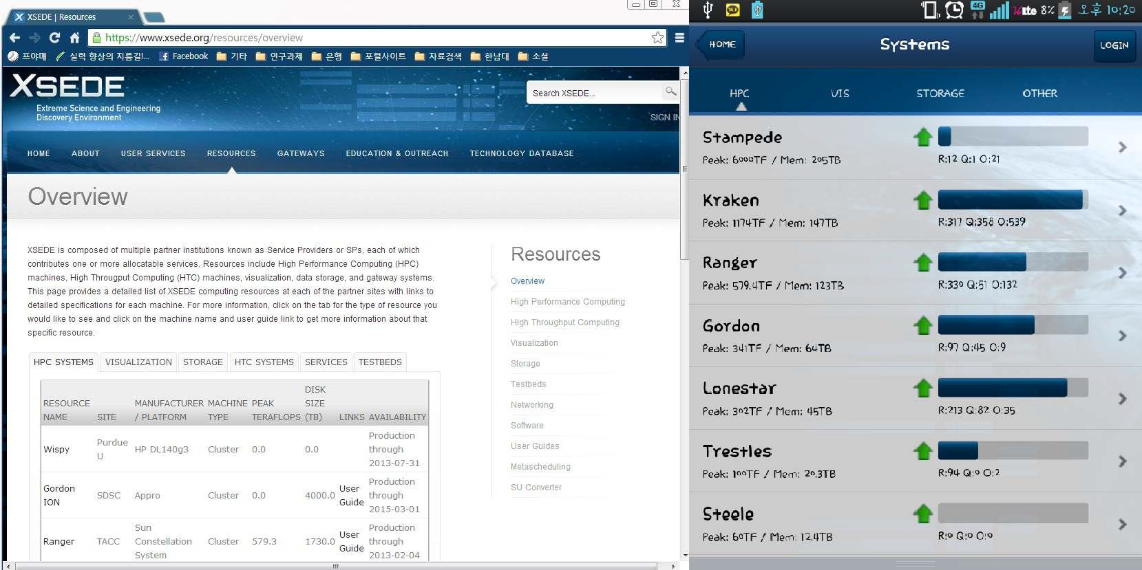 USA XSEDE PC Web(left) & Mobile Web(right)