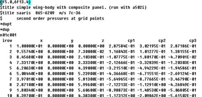 Pressure coefficients of PANAIR output files