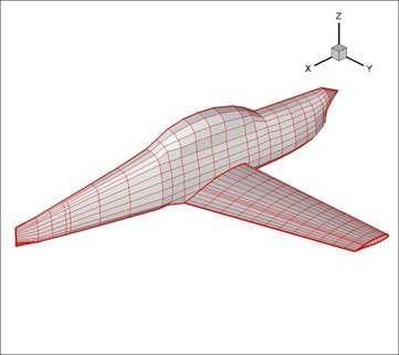 panel on wing and Fuselage