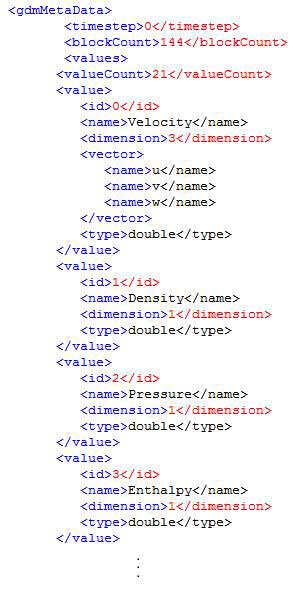 열화학 비평형 해석 코드에서 작성된 meta.xml