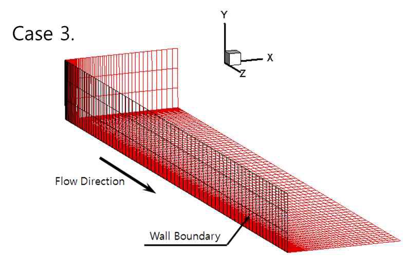Case3. 유동방향 : Z