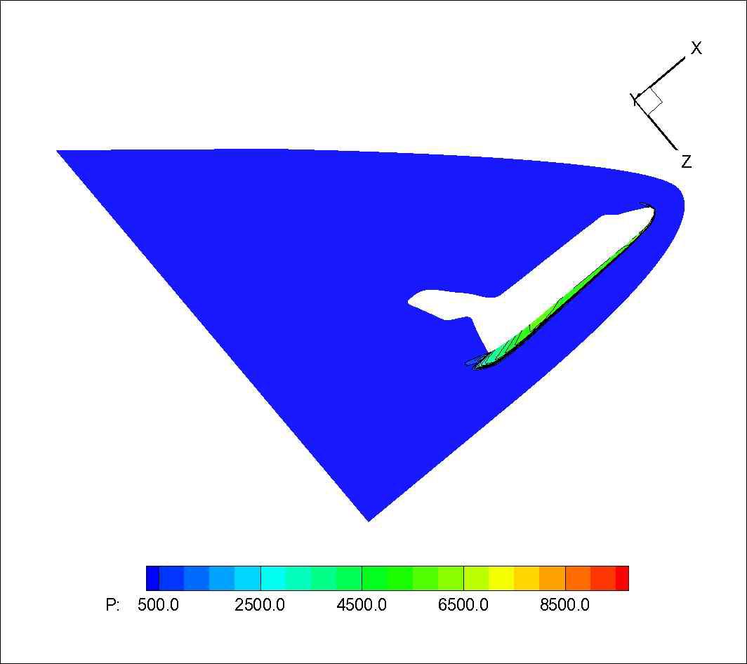 지구 재돌입하는 우주왕복선의 외부 유동 압력 분포