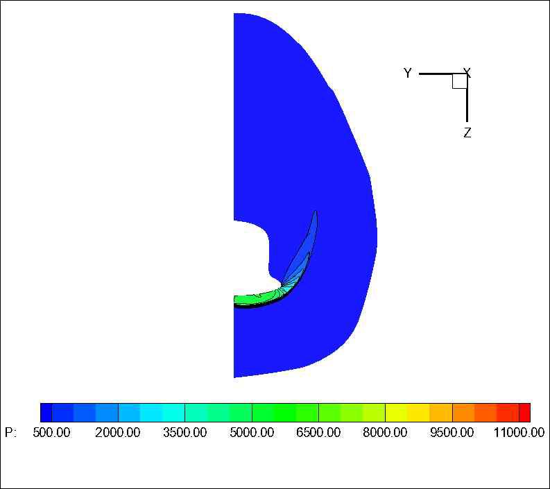 우주왕복선 날개 시작부분에서의 압력분포