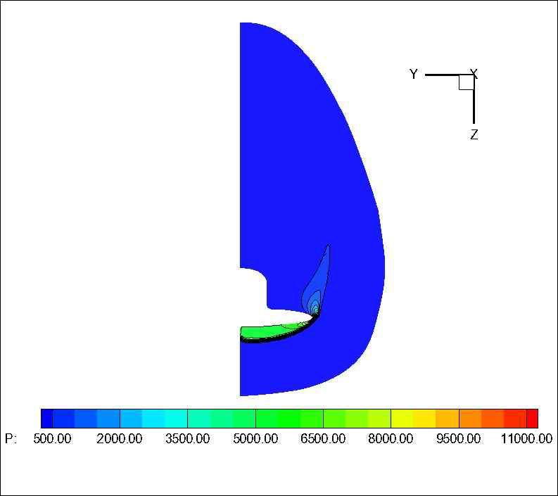 우주왕복선 날개 중간부분에서의 압력분포