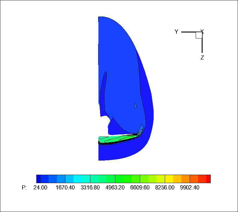 우주왕복선 날개 후면에서의 압력분포
