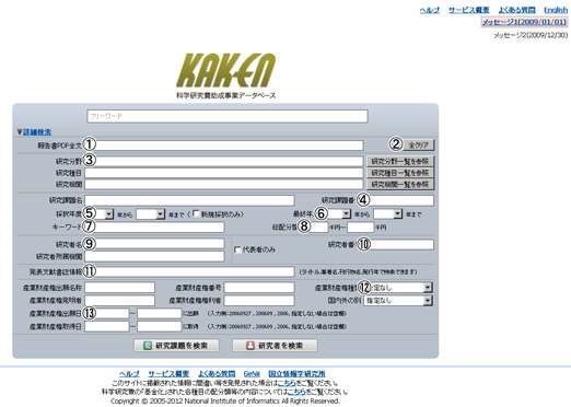 Screen for Search Result of KAKEN