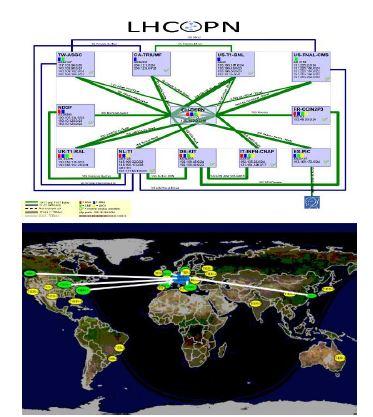 LHCOPN 네트워크 구축 현황
