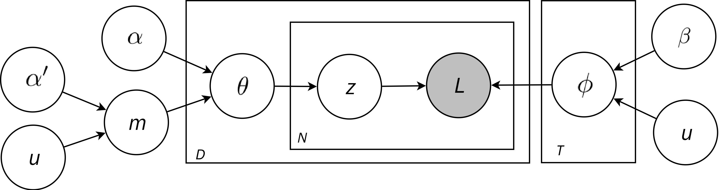 Asymmetric-Symmetric Lexeme-based approach