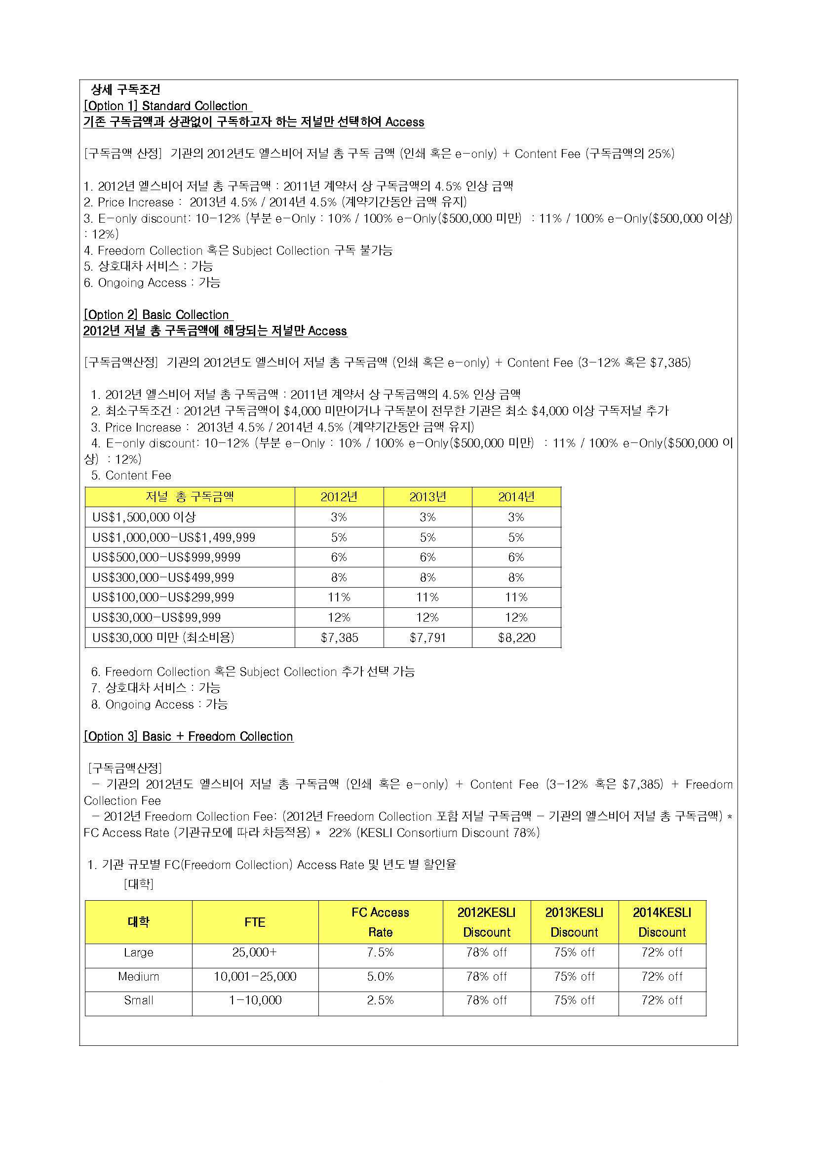 ScienceDirect 컨소시엄 조건보기 2(일부)