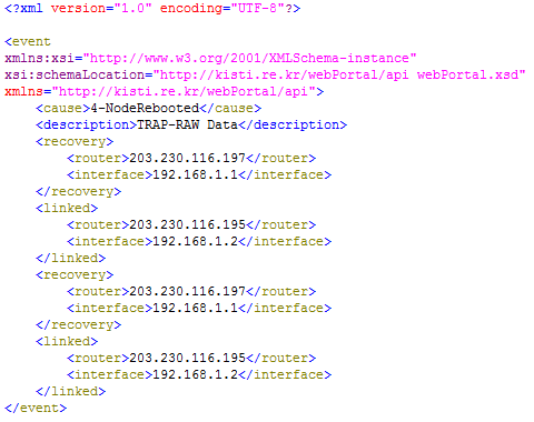 XML Representation of NodeRebooted
