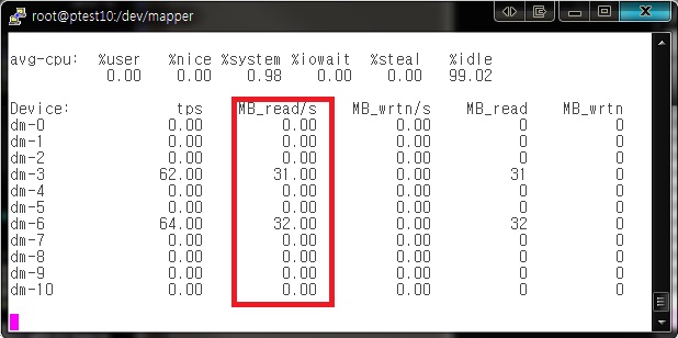 캐시 효과 제거 후 OSS 디스크 I/O