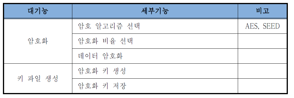 BENC_Encryptor 상세기능