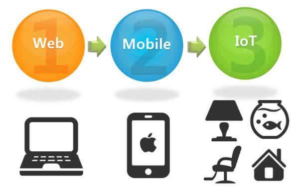 ICT 메가트렌드 변화 (웹, 모바일, IoT)