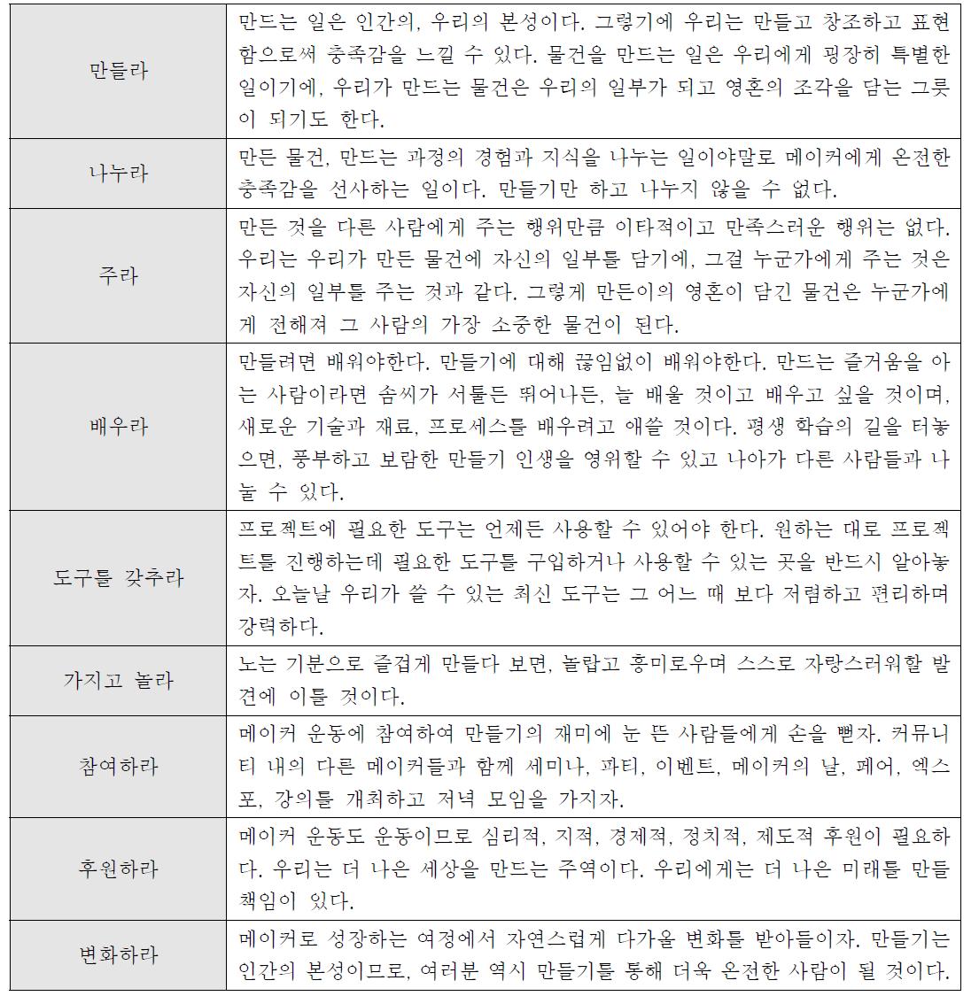 메이커 운동 선언문