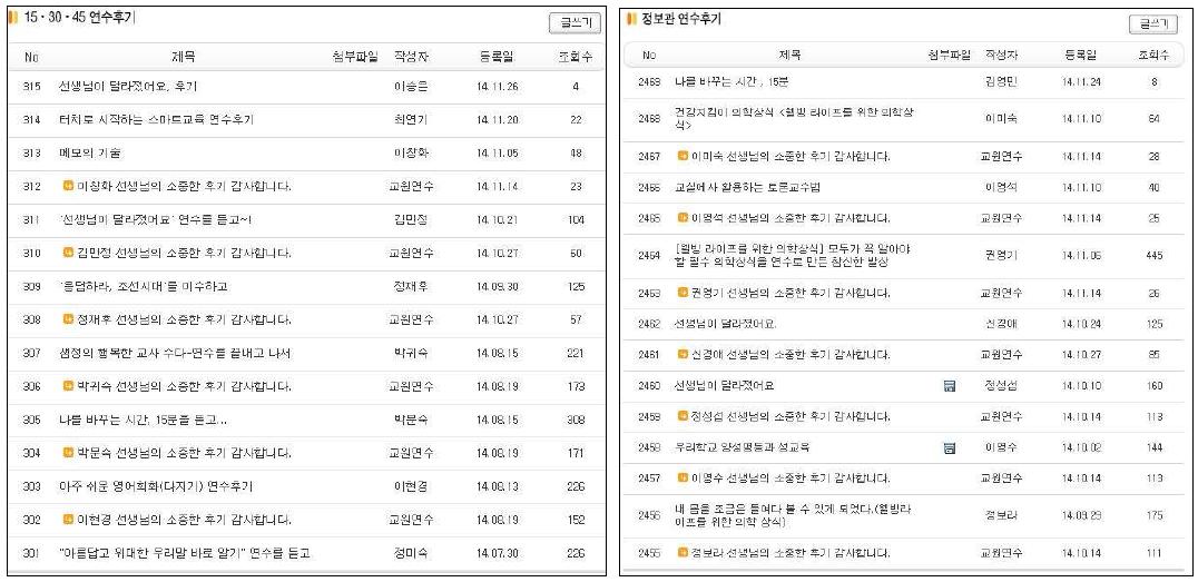 유니텔 정보관, 1/3/5 연수후기