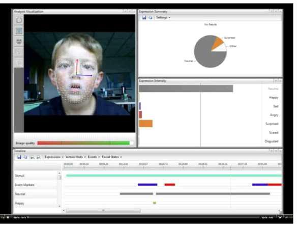 FaceReader 표정인식 시스템 작동 화면