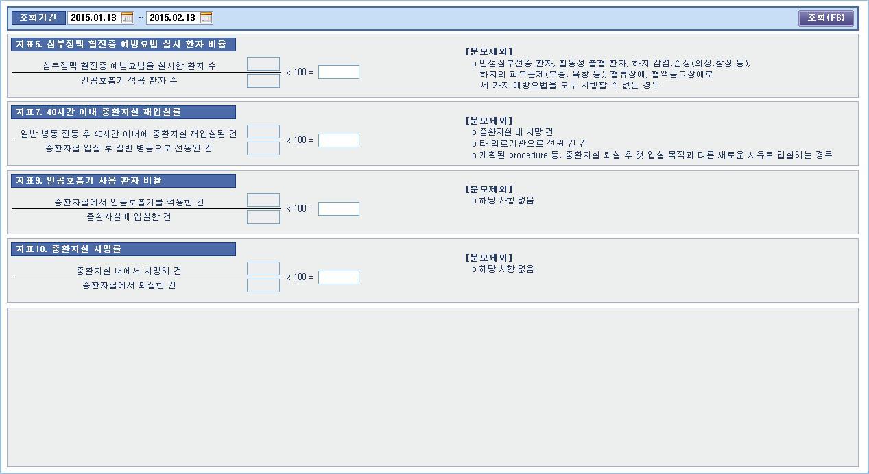 중환자실 적정성 평가 통계