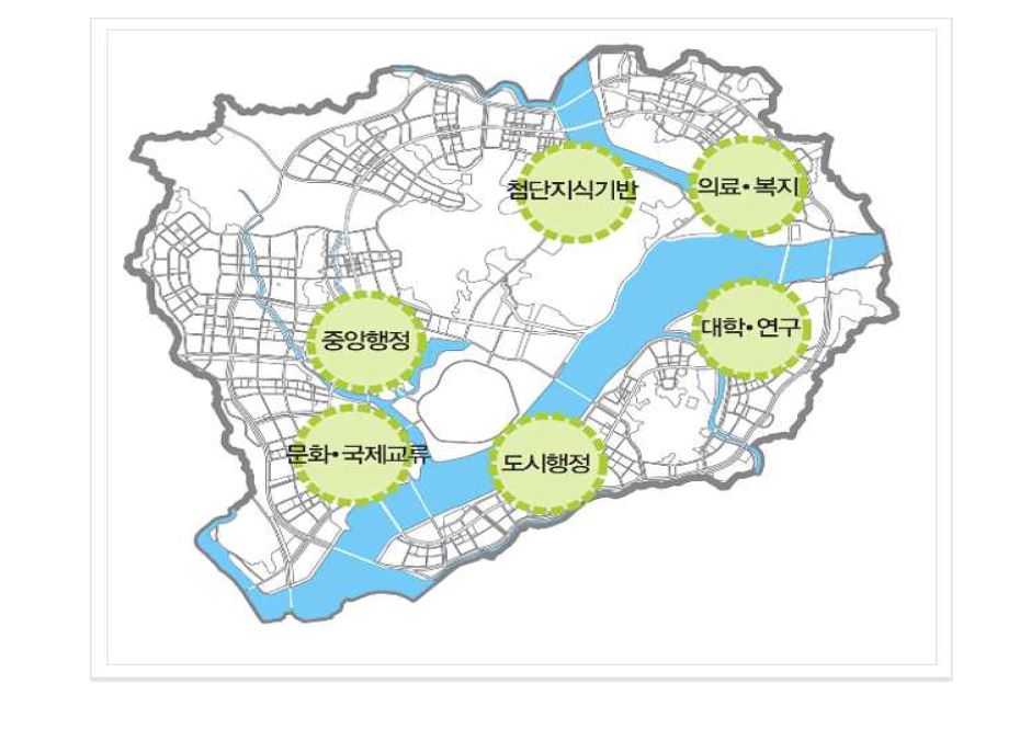 세종시 도시기능 분야 - 자료 : 행정중심복합도시건설청(2013.11)