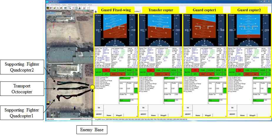 4대의 기체 상태를 관찰 할 수 있는 지상 관제 시스템