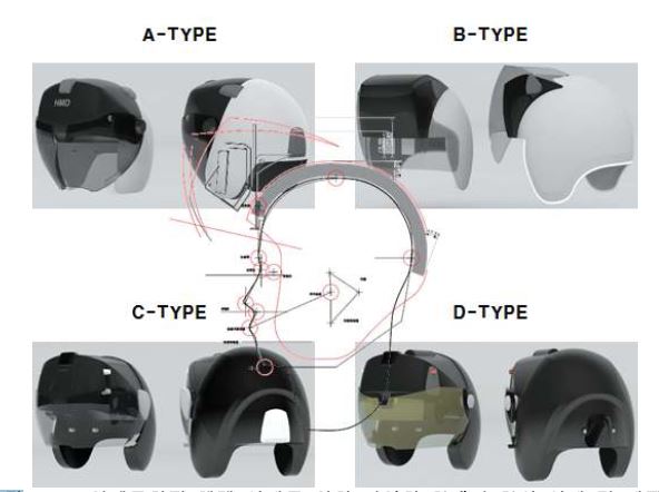 그림 3-14. 인체공학적 헬멧 설계를 위한 다양한 형태의 형상 설계 및 제작전 사전 검토 실시