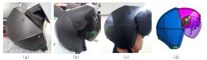 그림 3-15. 헬멧 결합체 개발 시제품 형상, (a) 1차 목업, (b) 2차 목업,(c) 3차 목업, (d) 4차 목업