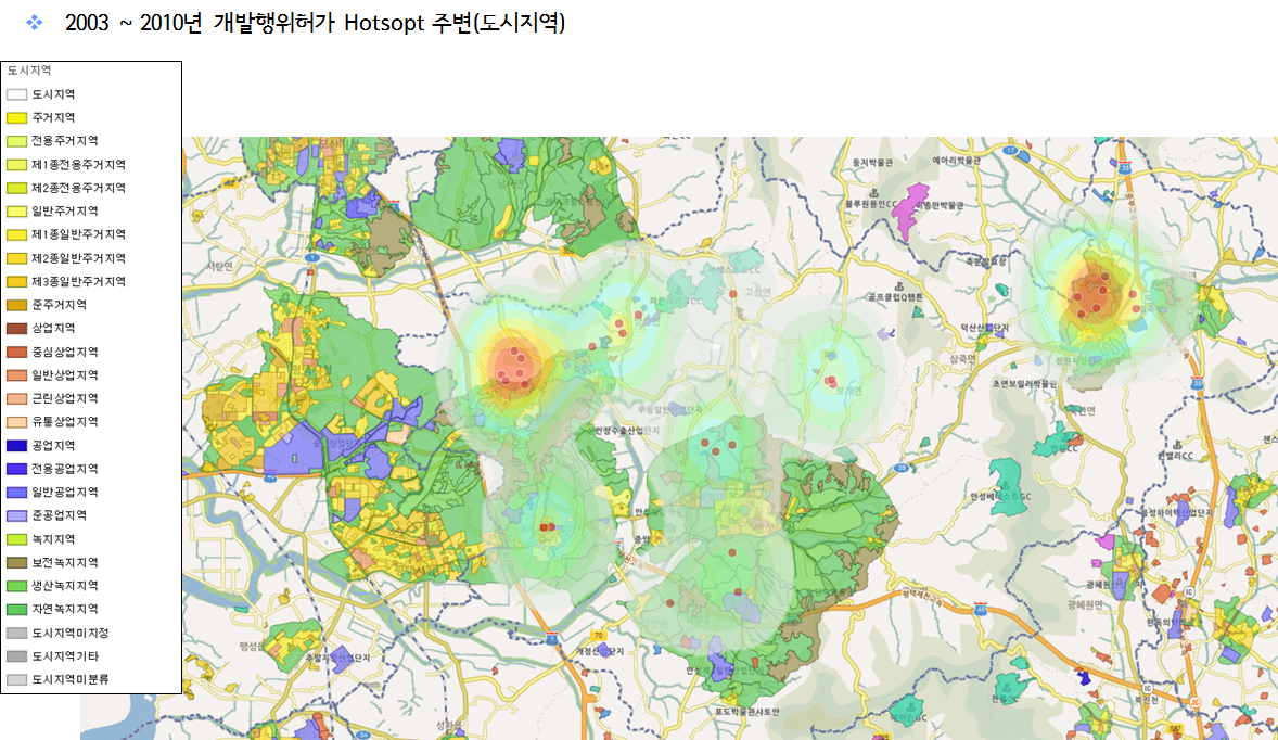 안성시 2003~2010년 개발행위허가 Hotspot(도시지역)