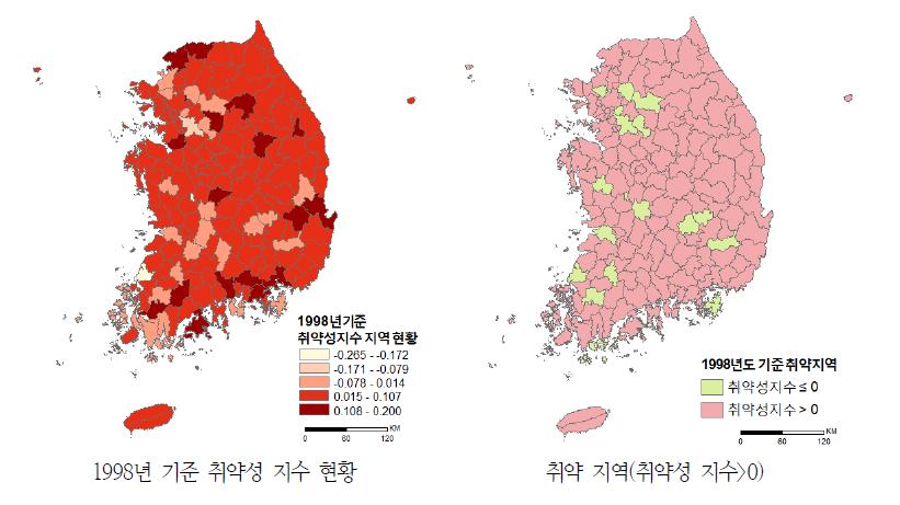 1998년 기준 취약성 지수 및 취약 지역