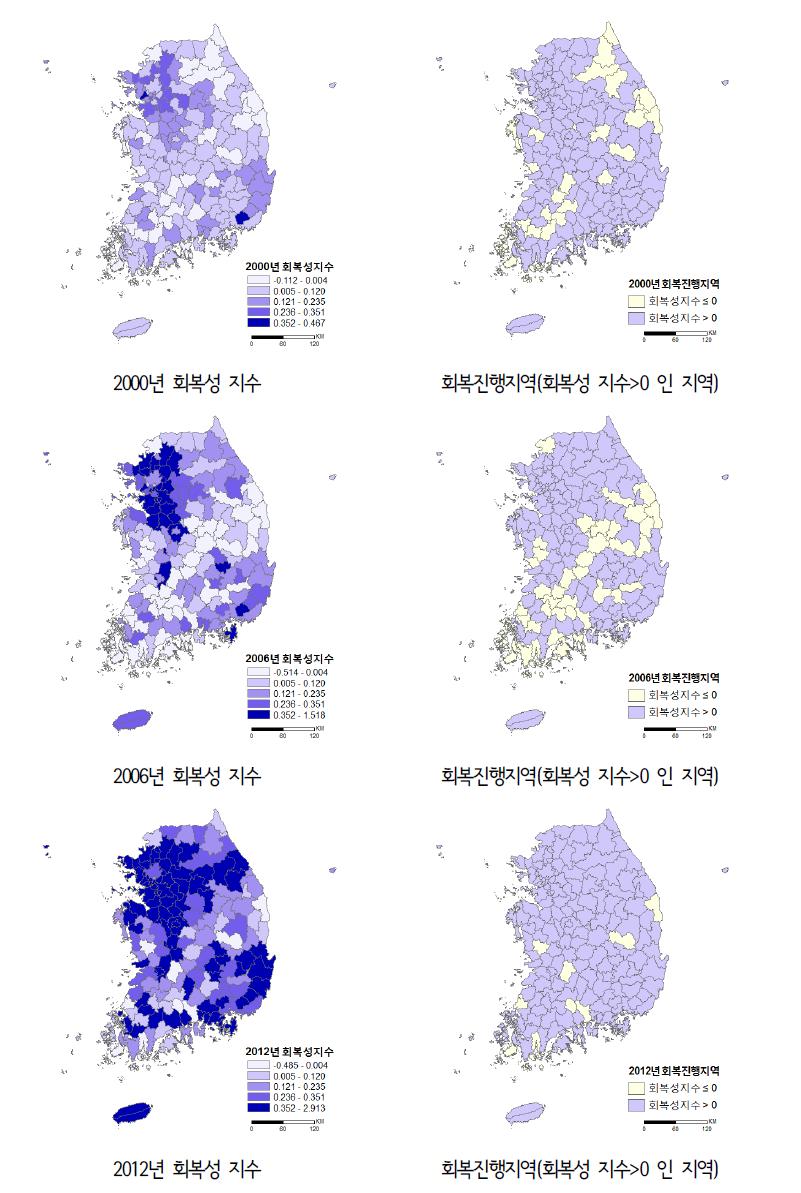 연도별 회복성 지수 및 회복진행지역