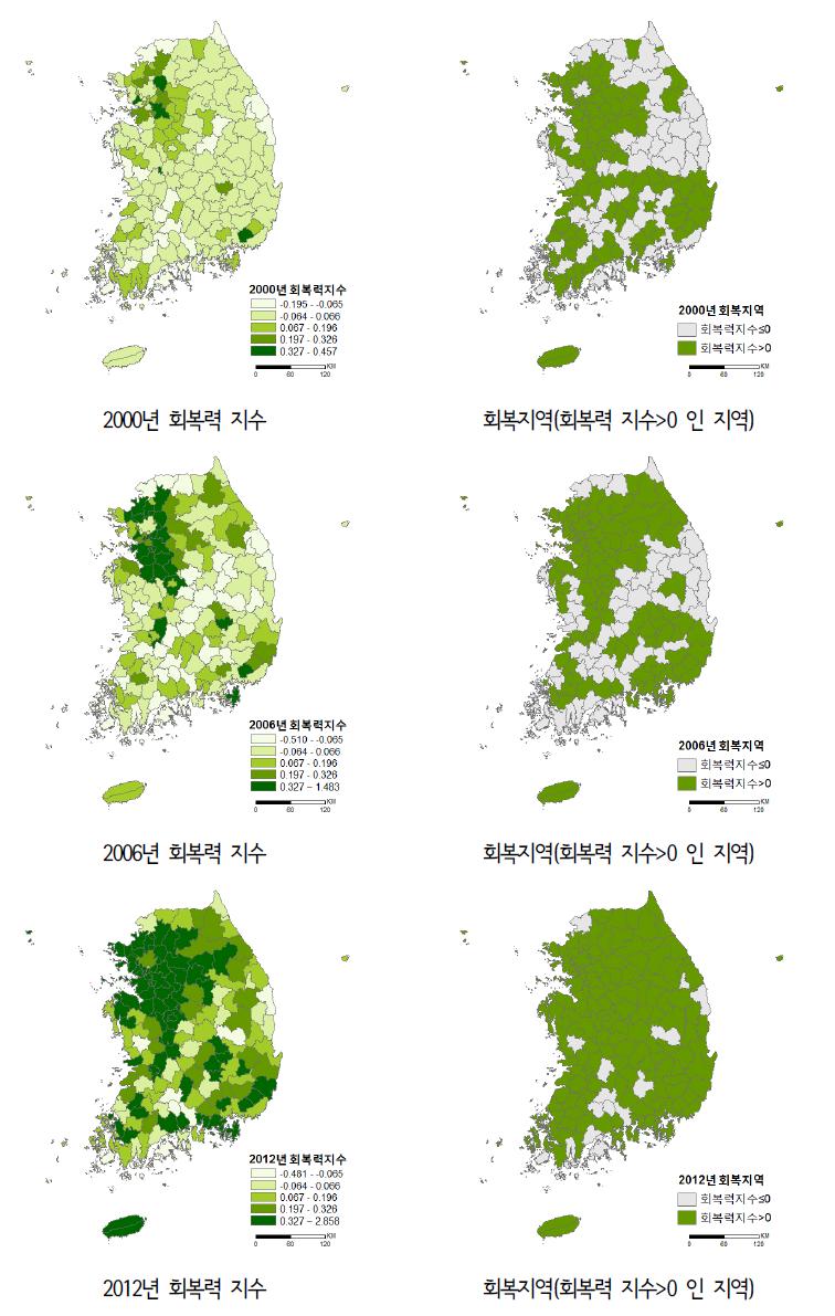 연도별 회복력 지수 및 회복지역