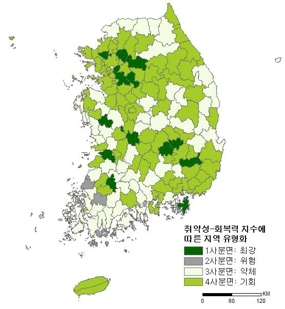 취약성-회복력 지수에 따른 지역 유형화 분포도